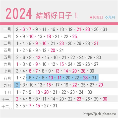 農曆8月交車好日子|【2024出行吉日】農民曆宜出行好日子查詢